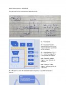 Guía de Organización Computacional Segundo Parcial