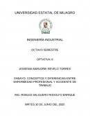 CONCEPTOS Y DIFERENCIAS ENTRE ENFERMEDAD PROFESIONAL Y ACCIDENTE DE TRABAJO