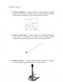 Materiales utilizados para análisis químico cualitativo