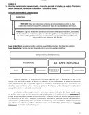 Derechos Patrimoniales