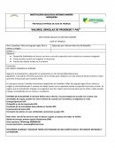 Castellano Taller de lenguaje Ingles Ética y valores y religión