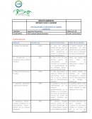 Resiliencia del cambio climatico