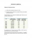 PROPUESTA COMERCIAL PRODUCTO: PULPAS DE FRUTAS