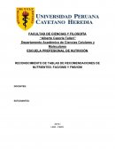 RECONOCIMIENTO DE TABLAS DE RECOMENDACIONES DE NUTRIENTES: FAO/OMS Y FNB/IOM