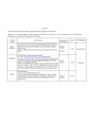 Identificar prejuicios y estereotipos; y generar esquemas de clasificación y razonamiento