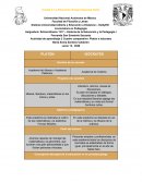 Actividad de aprendizaje 2 Cuadro comparativo: Platón e Sócrates