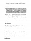 CANVAS de Modelo de Negocio de Osterwalder