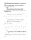 Tipos de cementos y aditivos