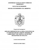 Análisis comparativo de la huella ecológica de la construcción del Hospital Regional de Lambayeque y del Hospital Luis Heysen Inchaustegui de Chiclayo