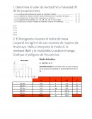 Examen parcial. El histograma