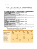 Contabilidad Financiera