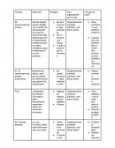 Técnicas Relaciones Públicas