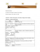 El origen del 14 de Febrero