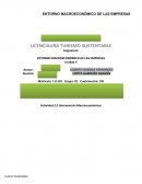 ENTORNO MACROECONÓMICO DE LAS EMPRESAS