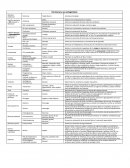 Hormonas y sus antagonistas