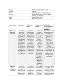Sintesis de sistemas de almacenamiento dentro de una MPy ME