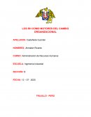 LOS RRHH COMO MOTORES DE CAMBIO ORGANIZACIONAL