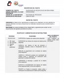 DESCRIPCION DEL PUESTO. SUPERVISOR DE RECEPCION DE MATERIA PRIMA