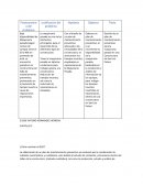 Baja disponibilidad de Maquinaria pesad