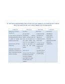 ENCHUFE ERGONOMICO ALTO VOLTAJE