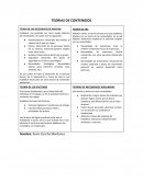 TEORIAS DE CONTENIDOS