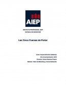 Las cinco Fuerzas de Porter Empresa CMPC Tissue S.A