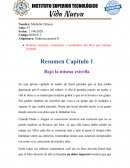 Resumen Capitulo 1 bajo la misma estrella