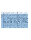 Cuadro sinoptico_Colaborativo