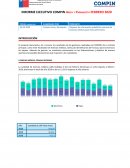 Informe de licencias medicas mayo 2020