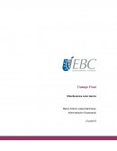 Administración empresarial. Balanced Scorecard