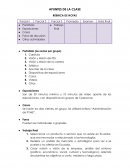 APUNTES DE LA CLASE ADMINISTRACIÓN