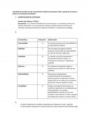 Actividad de transferencia de conocimiento Evidencia de producto TUPLUS
