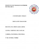 CUESTIONARIO UNIDAD 1. INTRODUCCIÓN A LA SIMULACIÓN DE EVENTOS DISCRETOS