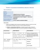 Los procesos de reclutamiento, selección e inducción. DENSO MEXICO UGN DE MEXICO