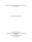 Procesos y actividades del área de talento humano en las organizaciones