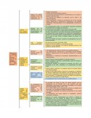 Sociedad civil y politica educativa