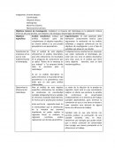 Establecer el impacto del teletrabajo en la población chilena entre los 18 y los 65 años