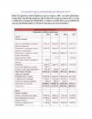 TALLER PRÁCTICO: ADMINISTRACIÓN DEL EFECTIVO