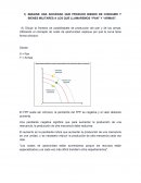 IMAGINE UNA SOCIEDAD QUE PRODUCE BIENES DE CONSUMO Y BIENES MILITARES A LOS QUE LLAMAREMOS “PAN” Y “ARMAS