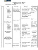 Programa clase Calculo