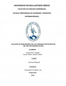 RELACIÓN DE INDICADORES CON LAS VARIABLES ESTRATÉGICAS DEL SECTOR EQUIDAD SOCIAL