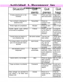 Actividad. Reconocer las emociones