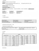 Ejercicio Factorial