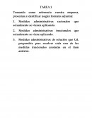 Racionalización Organizacional. Empresa: HOSPITAL PRIVADO