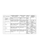 Plan de capacitacio hotel