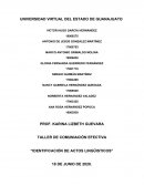 TALLER DE COMUNIACIÓN EFECTIVA “IDENTIFICACIÓN DE ACTOS LINGÜISTICOS”