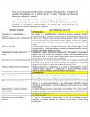 Planeacion estrategica empresa Chaide & Chaide S.A