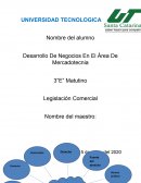Desarrollo De Negocios En El Área De Mercadotecnia
