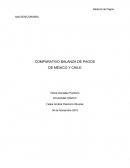 COMPARATIVO BALANZA DE PAGOS DE MÉXICO Y CHILE
