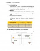 MATRIZ BCG, ANSOF, PORTER Y FODA